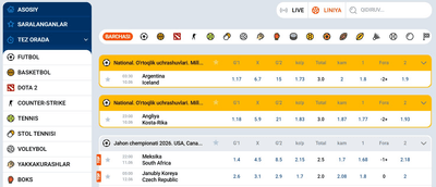 Sport garovlari chizig'i va koeffitsientlar